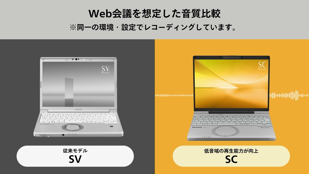 iDATEN(韋駄天)｜ ビジネスモバイルPC レッツノート