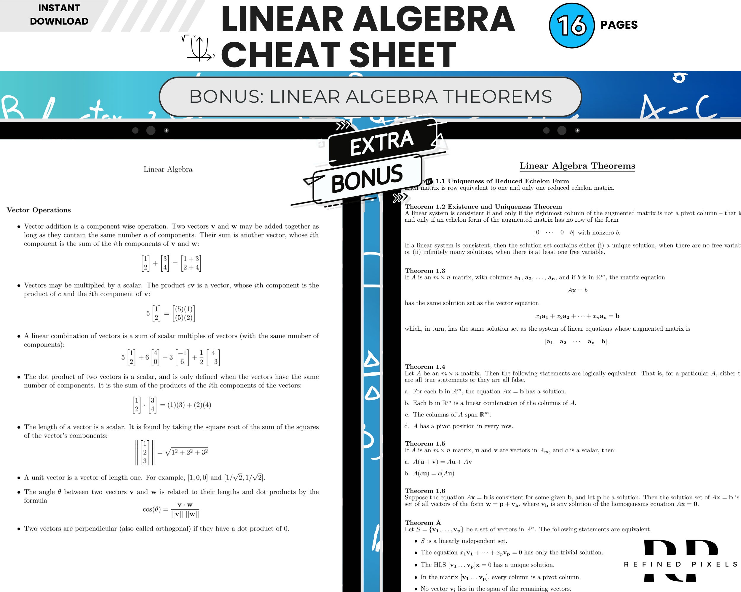 Linear Algebra Algebra Cheat Sheet Linear Algebra Formulas