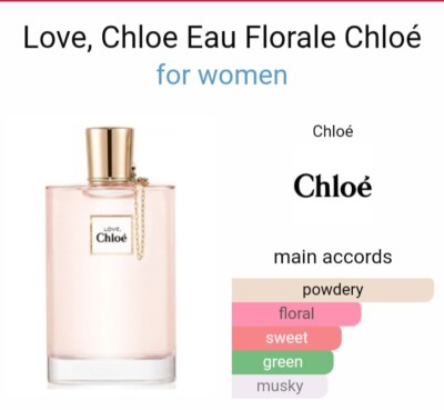 Chloe Love Eau Florale Eau de Toilette EDT 2.5o.z-75mL