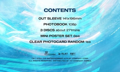 GOT7 2019 WORLD TOUR KEEP SPINNING DVD Photo Card Book K-pop