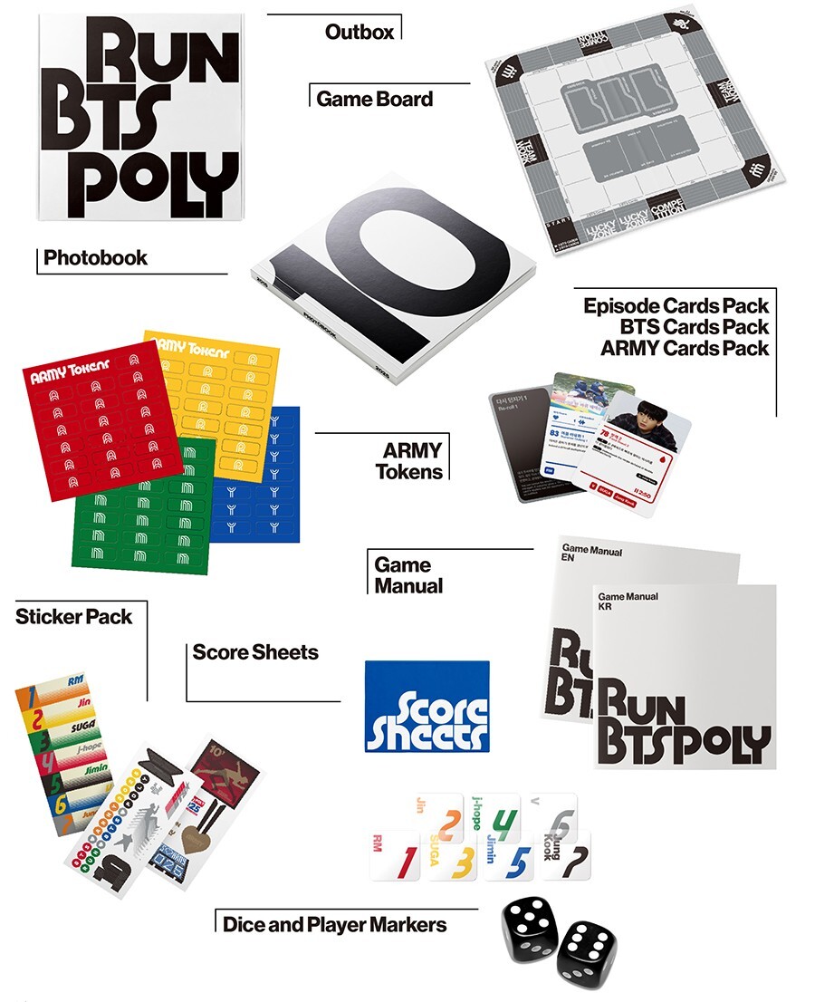 RUN BTS POLY HIGHLIGHT PACKAGE トレカ ジン BTS ジン run POLY