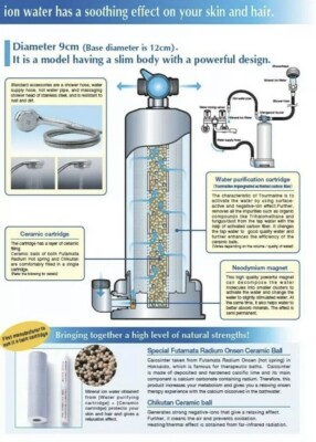 Enagic Anespa DX ANSP-02 Mineral Ion Water Machine System Home Spa