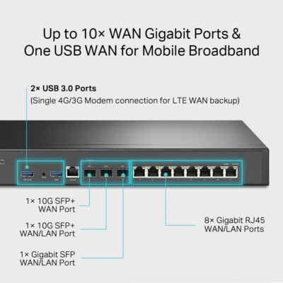 Omada ER8411 TP-Link - Enterprise Wired 10G VPN Router 8 Ports WAN