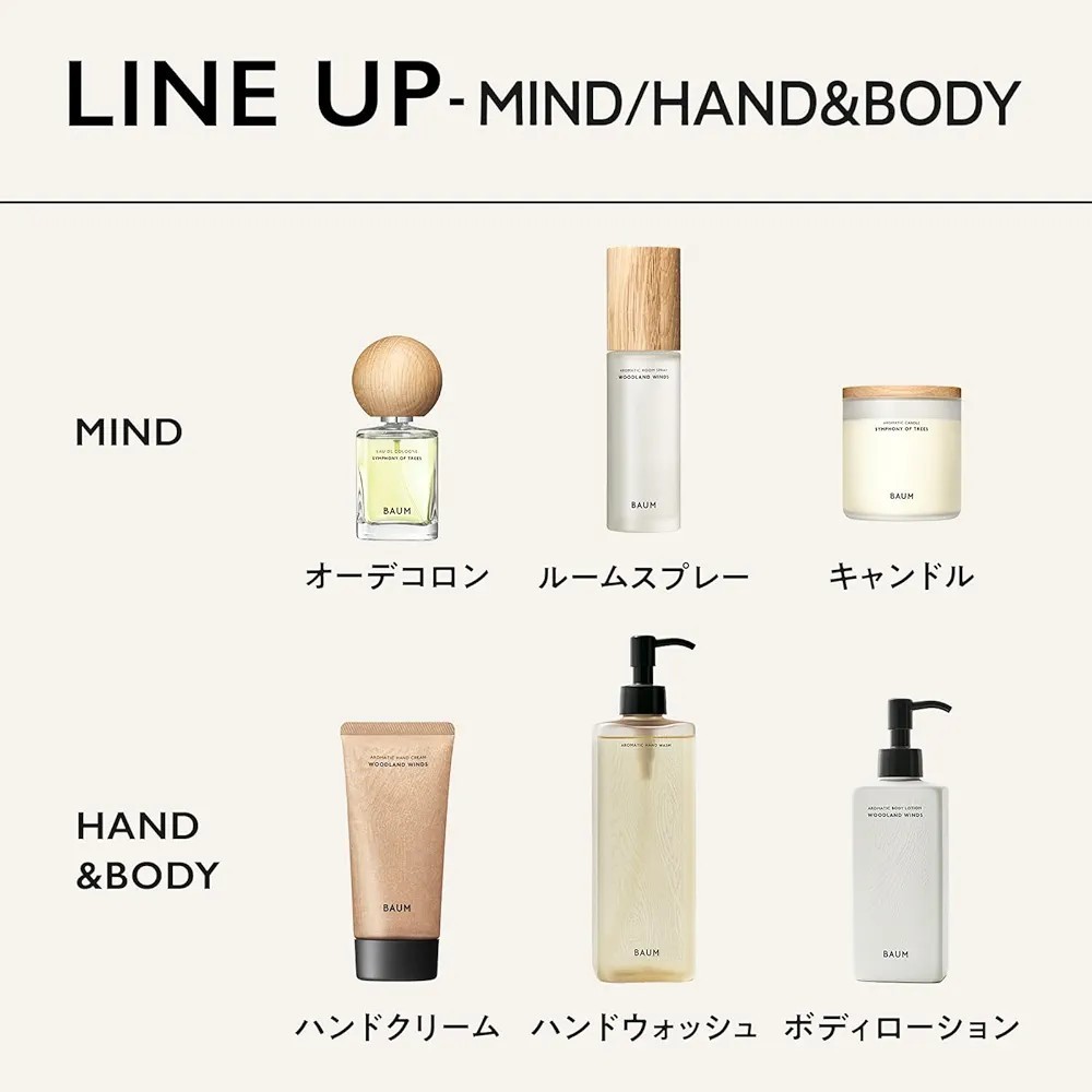 SHISEIDO BAUM Fragrance WOODLAND WINDS 60mL JAPAN Fedex | eBay