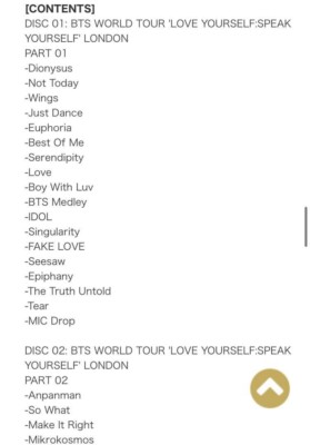 BTS World Tour LOVE YOURSELF SPEAK YOURSELF LONDON Live DVD Poster