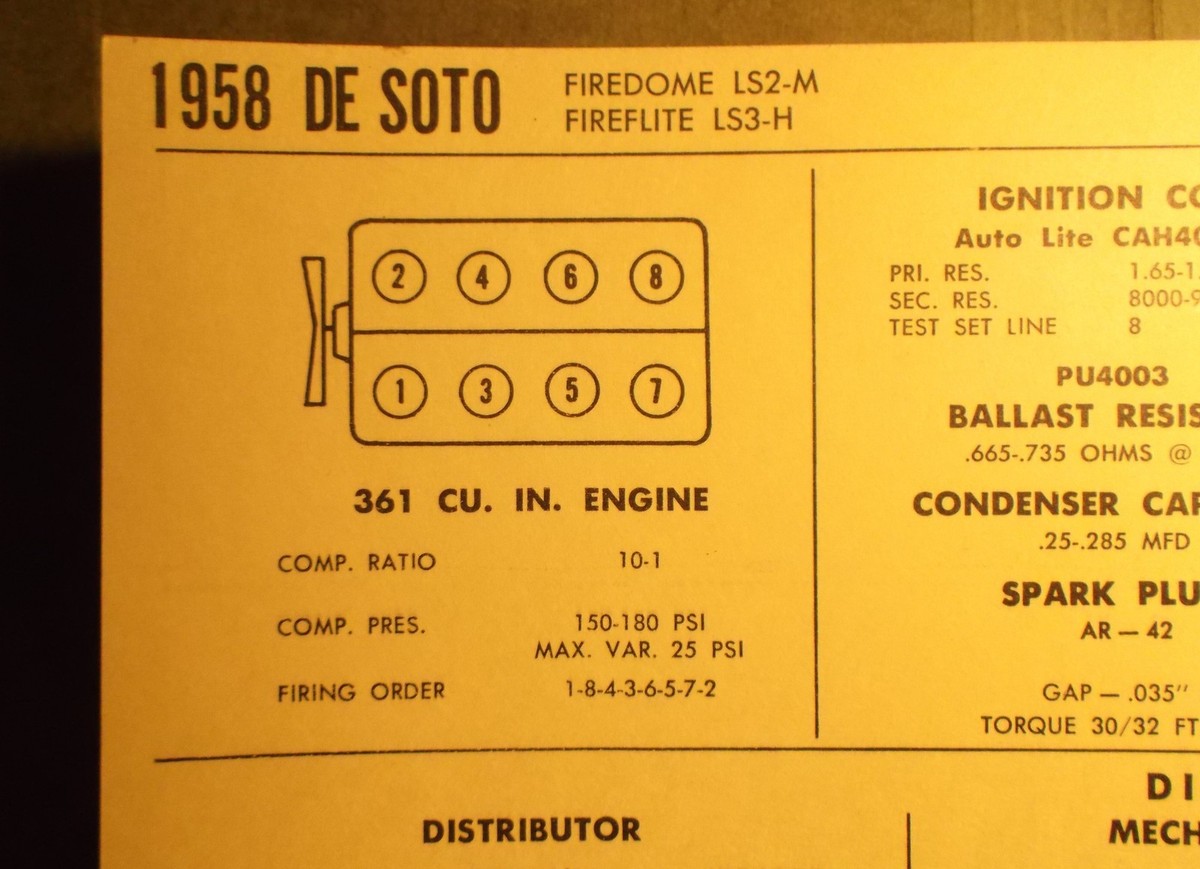 1958 DeSoto Firedome & Fireflite 361 CI V8 SUN Tune Up Chart