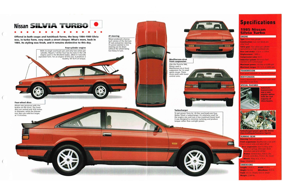 Nissan SILVIA TURBO SPEC SHEET / Brochure: 1984,1985,1986, | eBay
