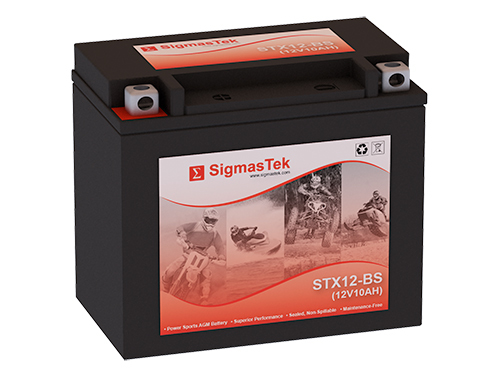 E-TON 250CC Vector250 /2010/ ATV Battery Replacement By SigmasTek