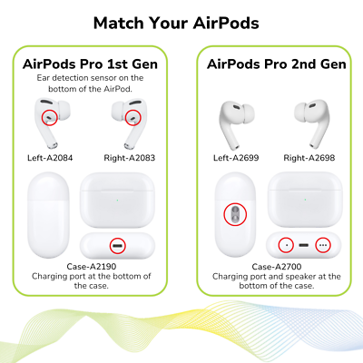 Apple AirPods Pro 2nd Gen. USB-C Replacement -Right Side Only