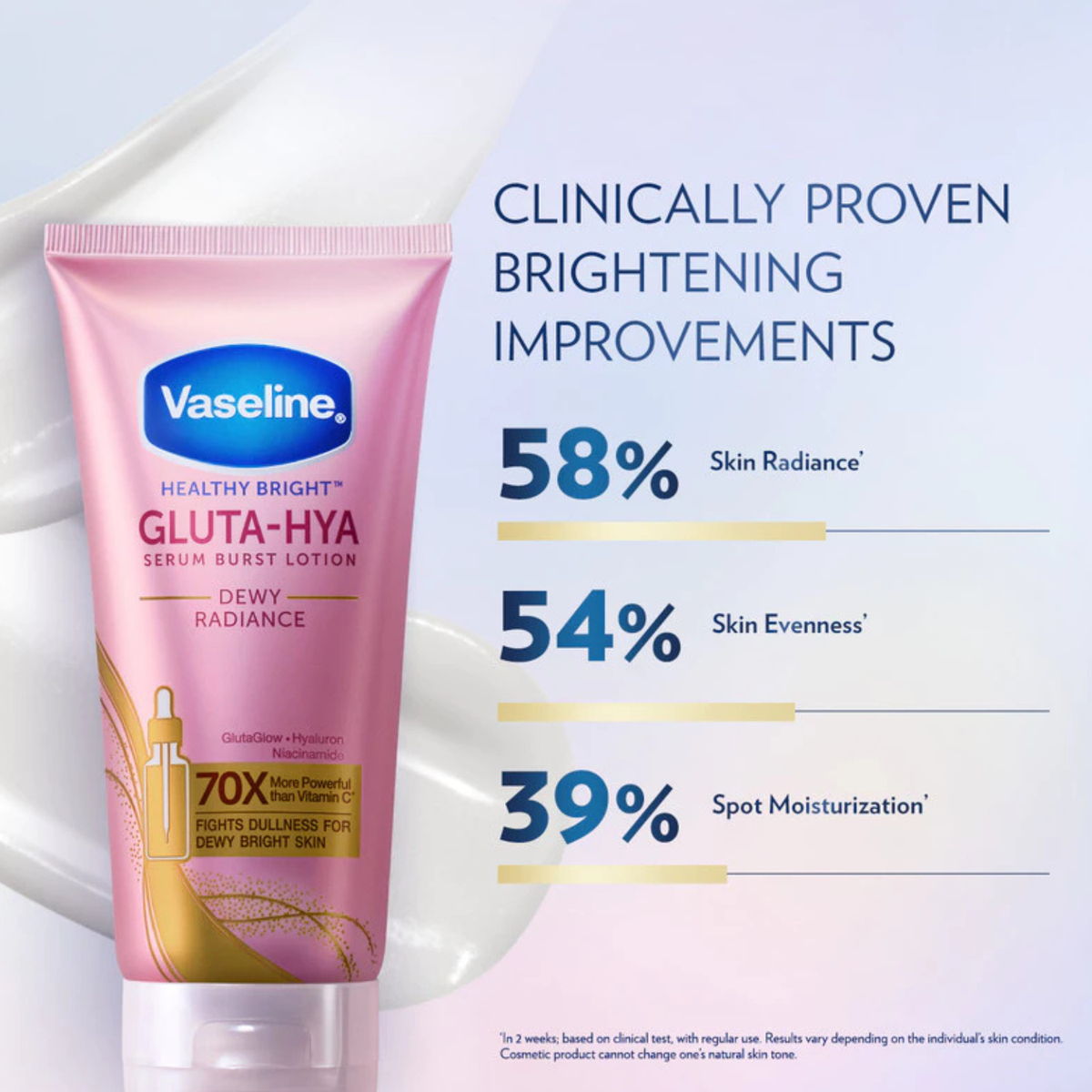Vaseline GLUTA-HYA 3種×2本セット【yuria垢】 Vaseline GLUTA-HYA 3種