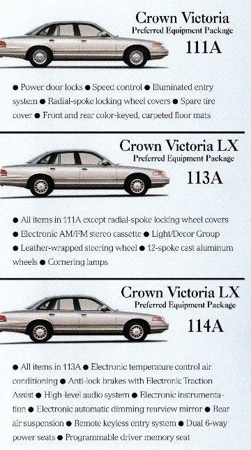 1996 Ford CROWN VICTORIA Brochure/Pamphlet/Flyer with Color Chart