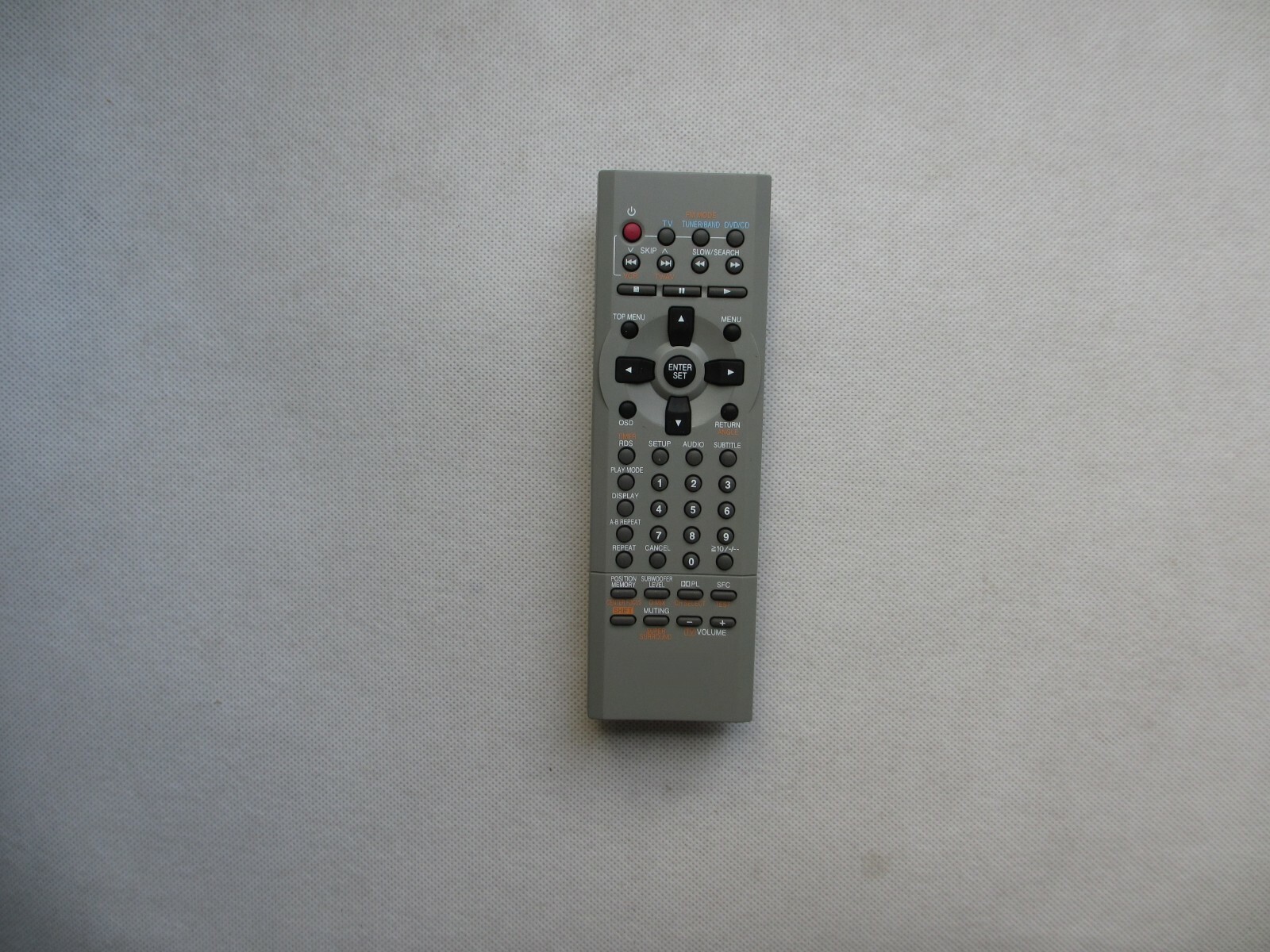 Remote Control For Panasonic SA-DK10 SA-VK31 SC-VK80D DVD Stereo