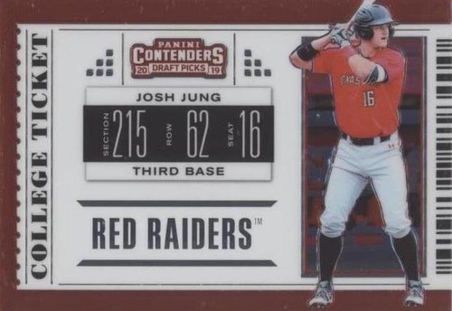 2019 Panini Elite Extra Edition Josh Jung Optic Red Przim