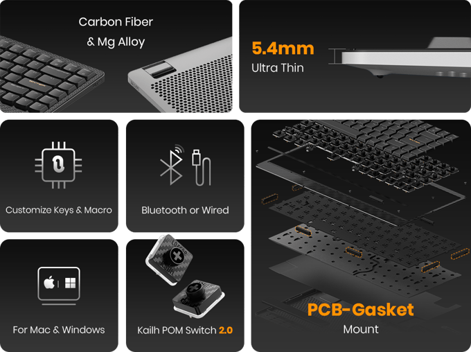 Lofree EDGE｜超薄型メカニカルキーボード - ガジェットの購入なら海外