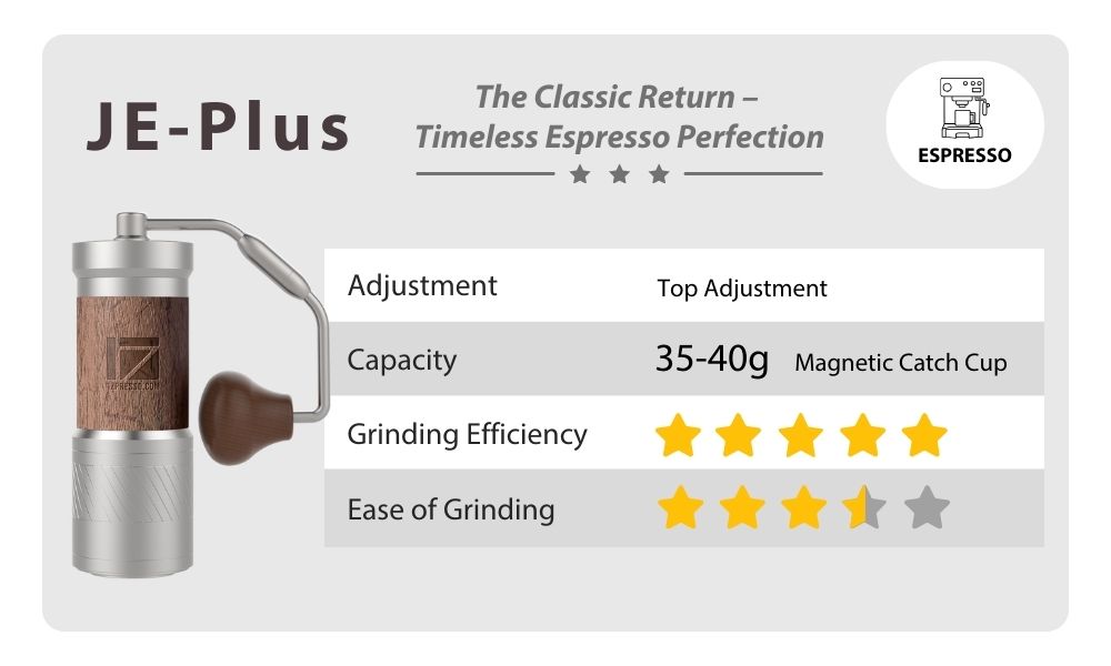 JX-Pro S Manual Coffee Grinder - 1Zpresso