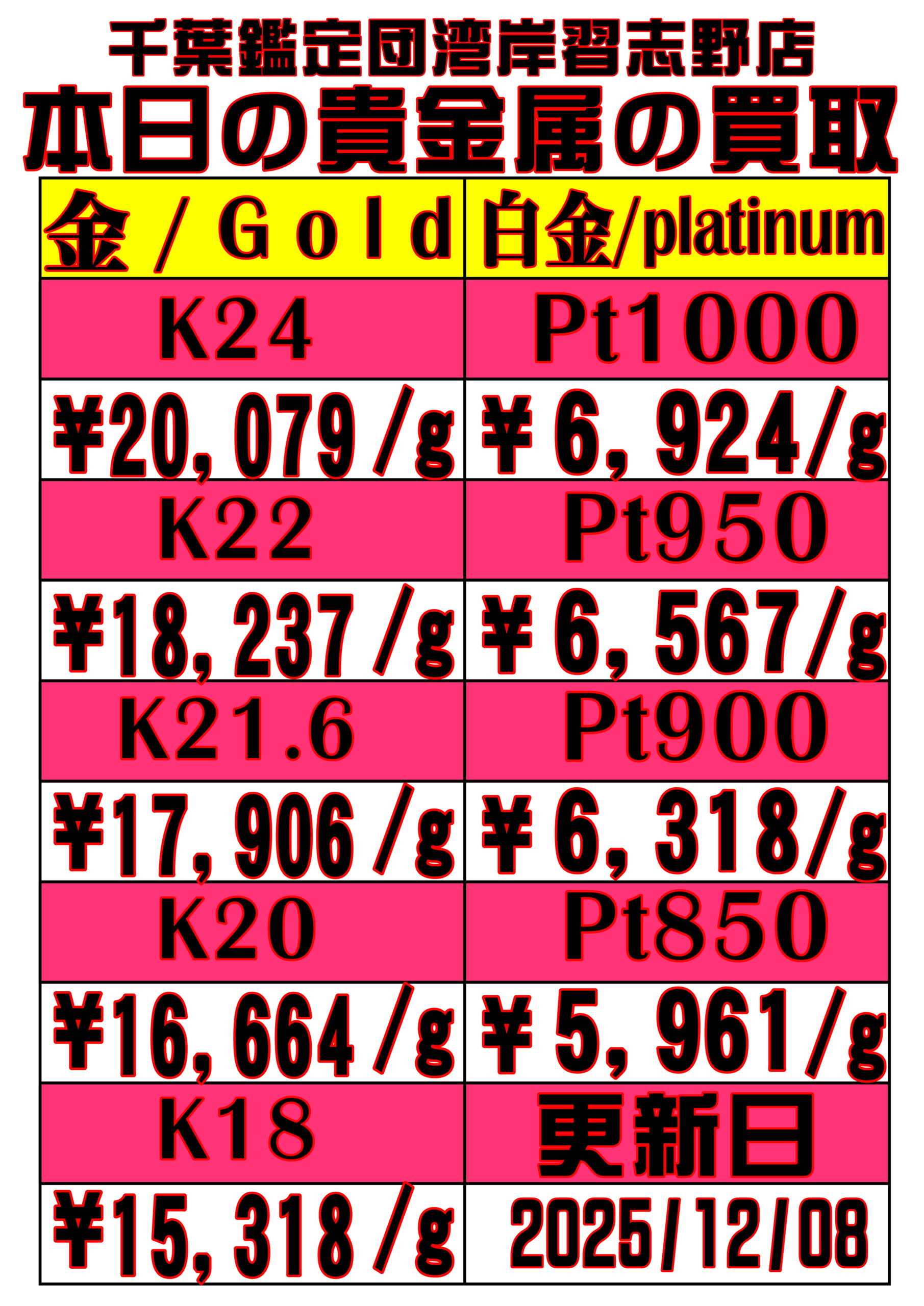 湾岸習志野店】☆12/08貴金属の買取金額☆ – ゲーセンもある千葉鑑定団