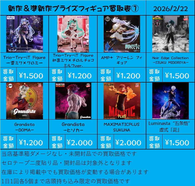 松戸店】☆新作＆準新作 プライズ表☆ – ゲーセンもある千葉鑑定団