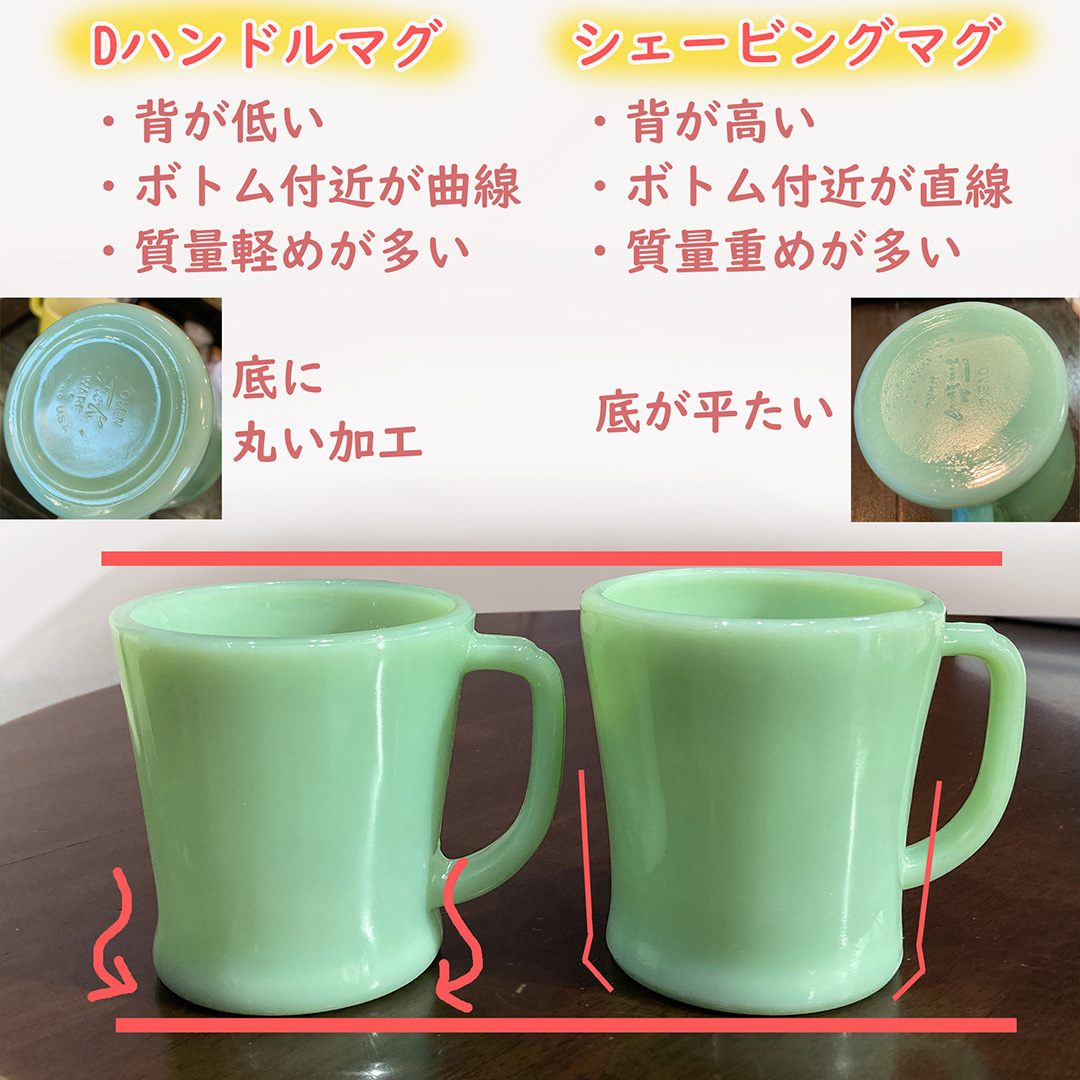 Fire-king シェービングマグとDハンドルマグの違いはココ！ | マメチコ