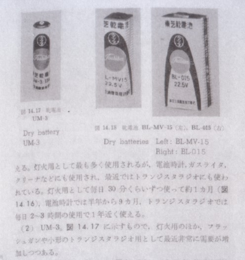 マツダ] Toshiba 東芝乾電池 UM-3 1.5V | 電池コレクションブログ