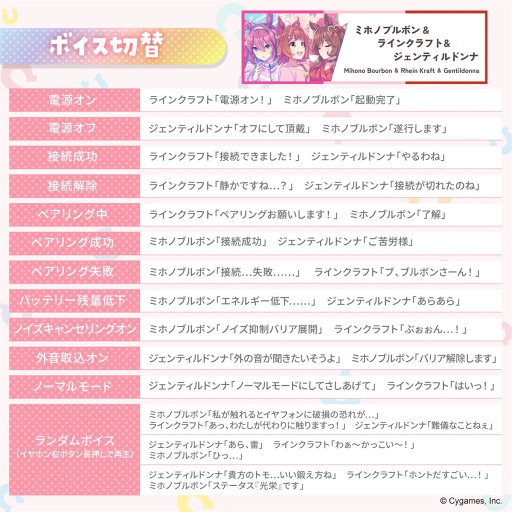 AVIOT」×「ウマ娘プリティーダービー」コラボ仕様の完全ワイヤレス