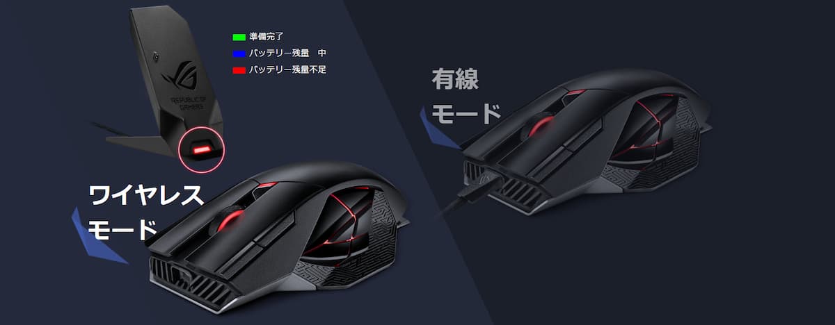 サイドボタンが個性的なデュアルモード接続ゲーミングマウス ASUS「ROG