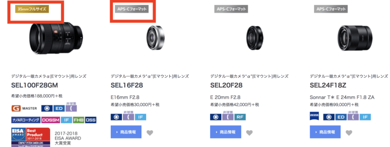 ソニー α6400のおすすめレンズを愛用者が紹介します | Photo Journal PRESS