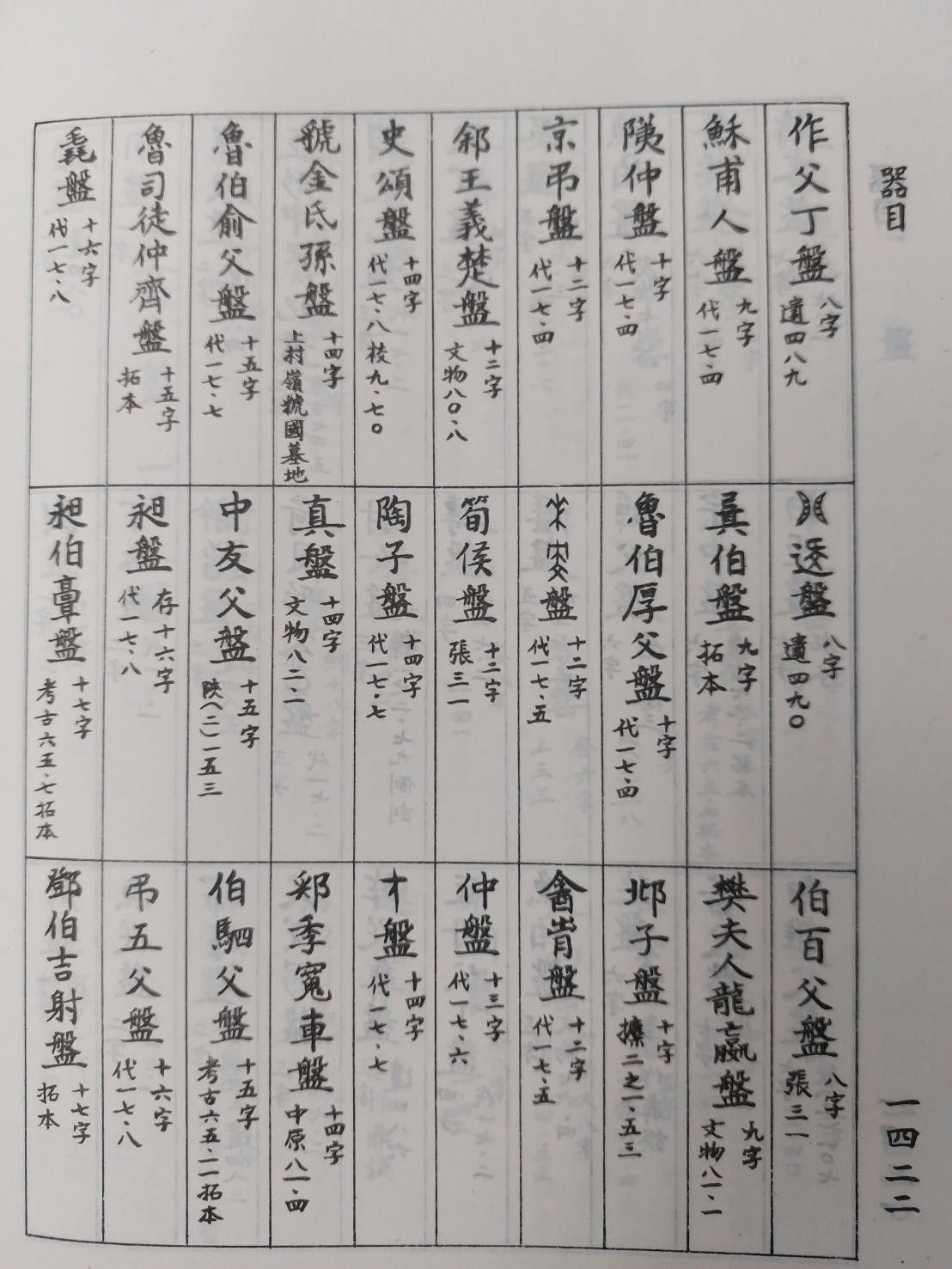 金文編 中華書局 | 悠久堂書店