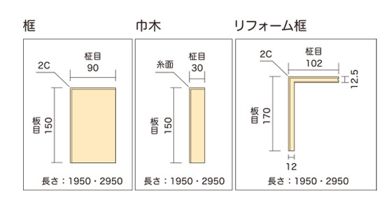 玄関用 框・巾木｜フローリング・複合フローリング・床材・挽き板