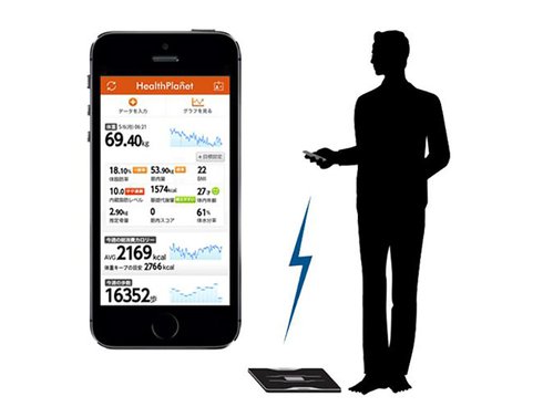 ヨドバシ.com - タニタ TANITA 体組成計インナースキャンデュアル RD