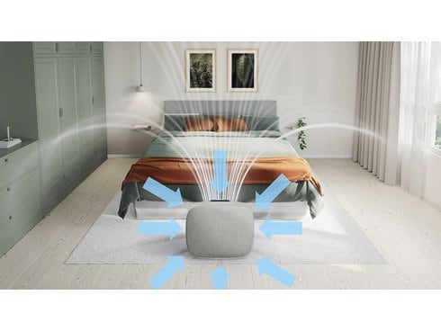 ヨドバシ.com - エレクトロラックス Electrolux 空気清浄機 WELL A7