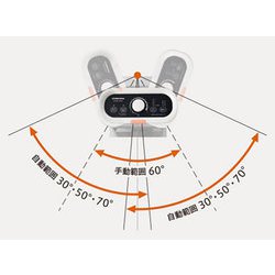 ヨドバシ.com - コロナ CORONA 遠赤外線暖房機 CORE HEAT（コアヒート