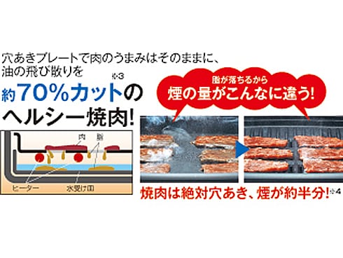 ヨドバシ.com - 象印 ZOJIRUSHI ホットプレート ステンレスブラウン