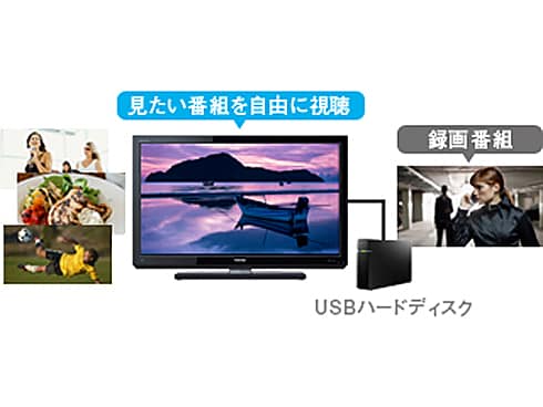 ヨドバシ.com - 東芝 TOSHIBA 26V型 地上・BS・110度デジタル