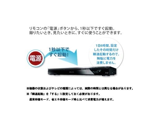 ヨドバシ.com - 東芝 TOSHIBA ブルーレイレコーダー HDD 1TB DBR-Z250