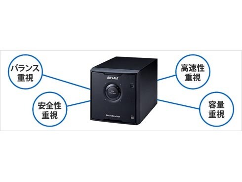 ヨドバシ.com - バッファロー BUFFALO 外付けハードディスク