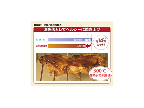 ヨドバシ.com - 東芝 TOSHIBA 過熱水蒸気オーブンレンジ（30L） レ