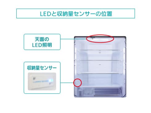 ヨドバシ.com - パナソニック Panasonic 冷蔵庫（552L・フレンチドア