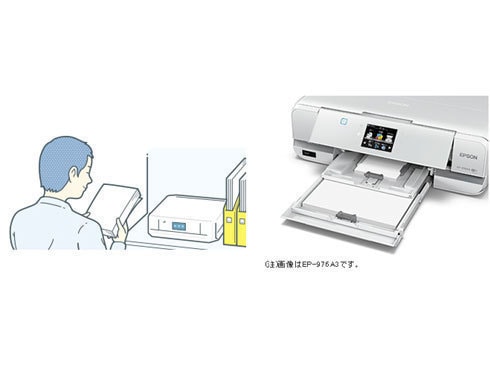 ヨドバシ.com - エプソン EPSON インクジェットプリンター Colorio