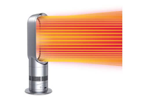 ヨドバシ.com - ダイソン Dyson ファンヒーター ニッケル/ニッケル