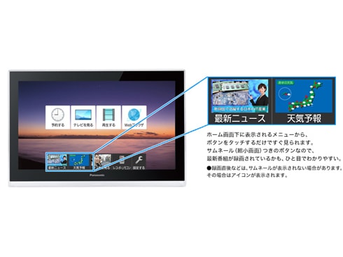 ヨドバシ.com - パナソニック Panasonic 15V型 HDDレコーダー付