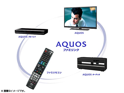 ヨドバシ.com - シャープ SHARP AQUOS（アクオス） 32V型 地上・BS