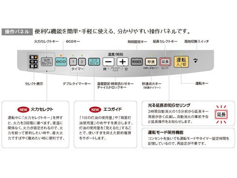 ヨドバシ.com - コロナ CORONA 石油暖房 ファンヒーター （木造：10畳