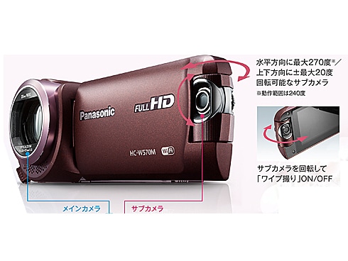 ヨドバシ.com - パナソニック Panasonic デジタルハイビジョンビデオ