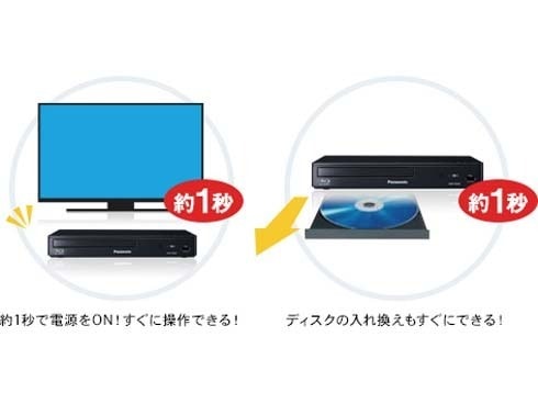 ヨドバシ.com - パナソニック Panasonic DMP-BD85-K [ブルーレイ