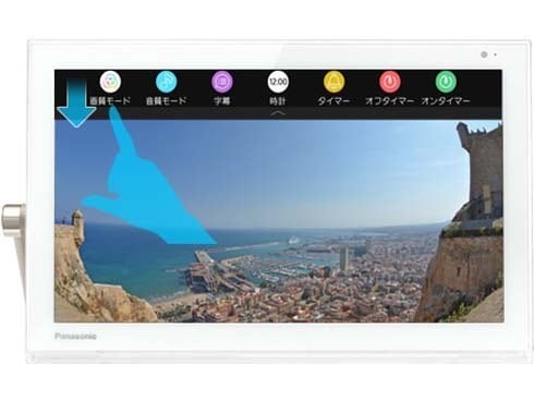 ヨドバシ.com - パナソニック Panasonic プライベート・ビエラ 10V型