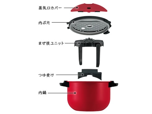 ヨドバシ.com - シャープ SHARP 電気無水鍋 HEALSIO（ヘルシオ）ホット