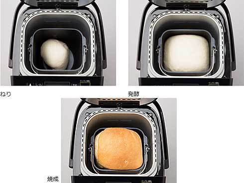 ヨドバシ.com - パナソニック Panasonic ホームベーカリー 1斤タイプ