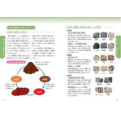 ヨドバシ.com - みんなが知りたい!宝石のすべて―きれいな石の成り立ち