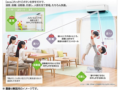 ヨドバシ.com - 日立 HITACHI ステンレスクリーン お掃除エアコン R32