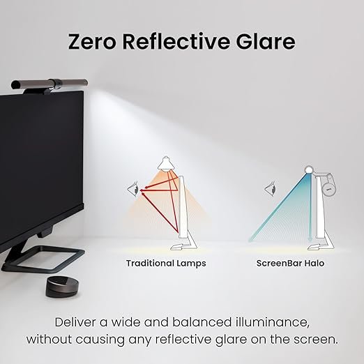 ScreenBar Halo buy page | BenQ Asia Pacific